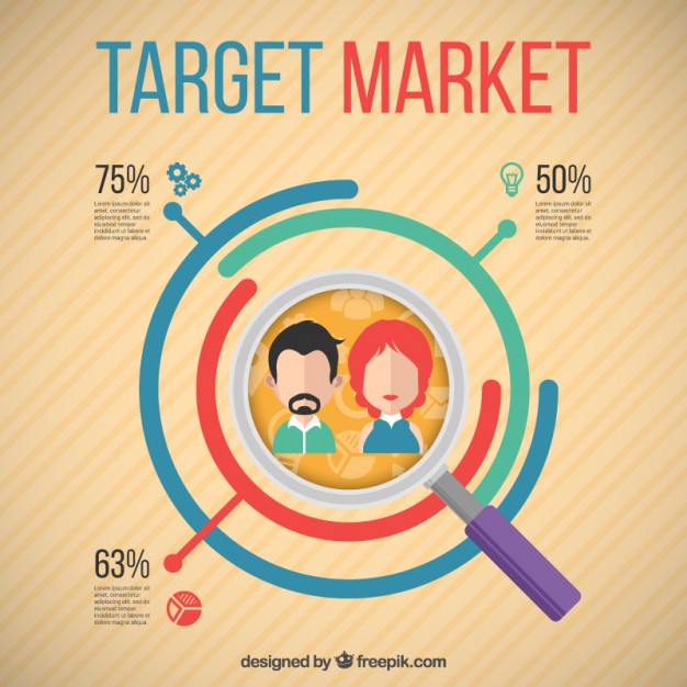 How to Identify and Select the Right Target Market for Your Business -  Think Expand Ltd.