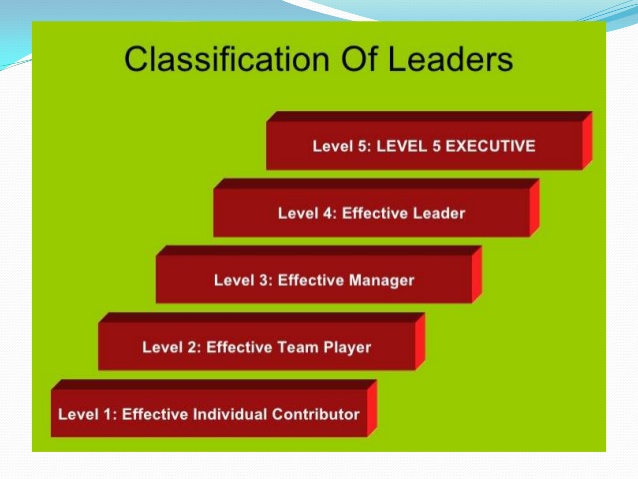 Level-5-Leadership Qualities You Need to Build a Great Company - Think Expand Ltd.