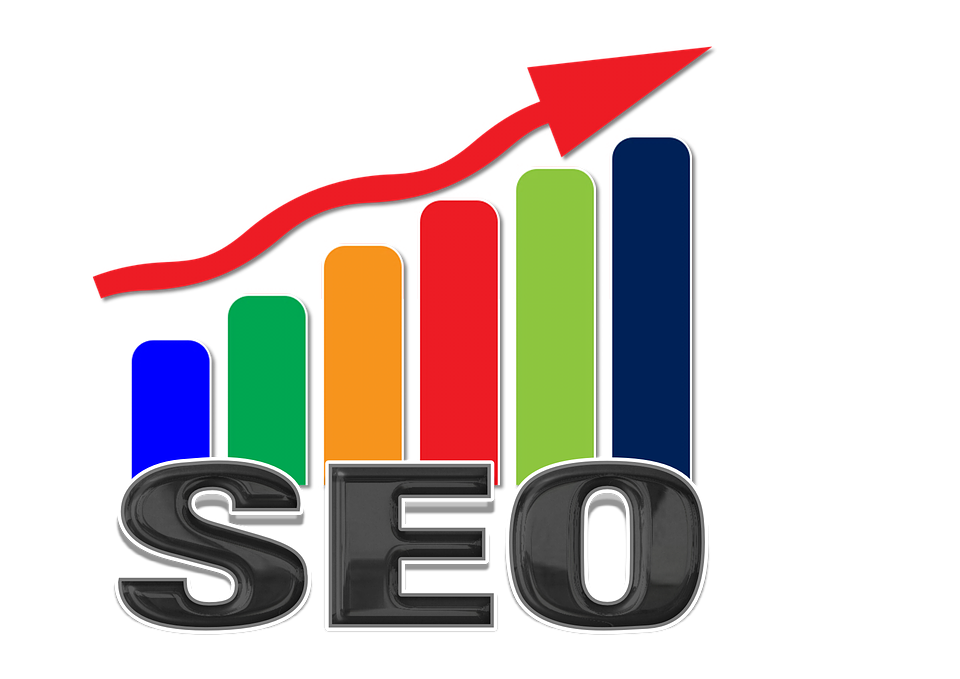 Search Engine Marketing