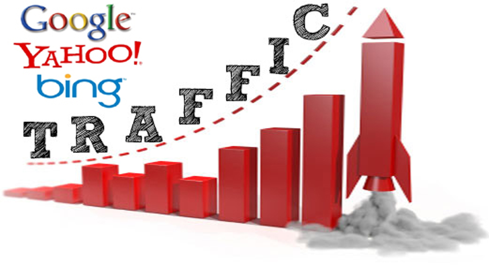 Converting our website traffic into sales