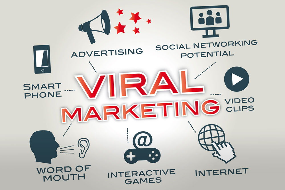 Viral-Marketing: Make Your Brand Go-Viral