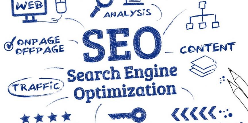Simple meaning of SEO