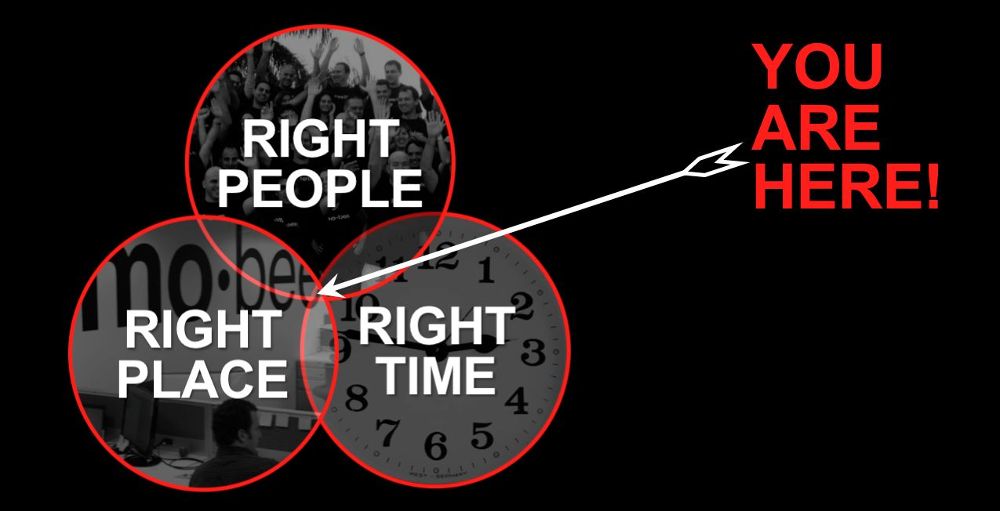 Make YOur Brand Go-Viral: Viral timing (Image: Coach James Houghtaling)