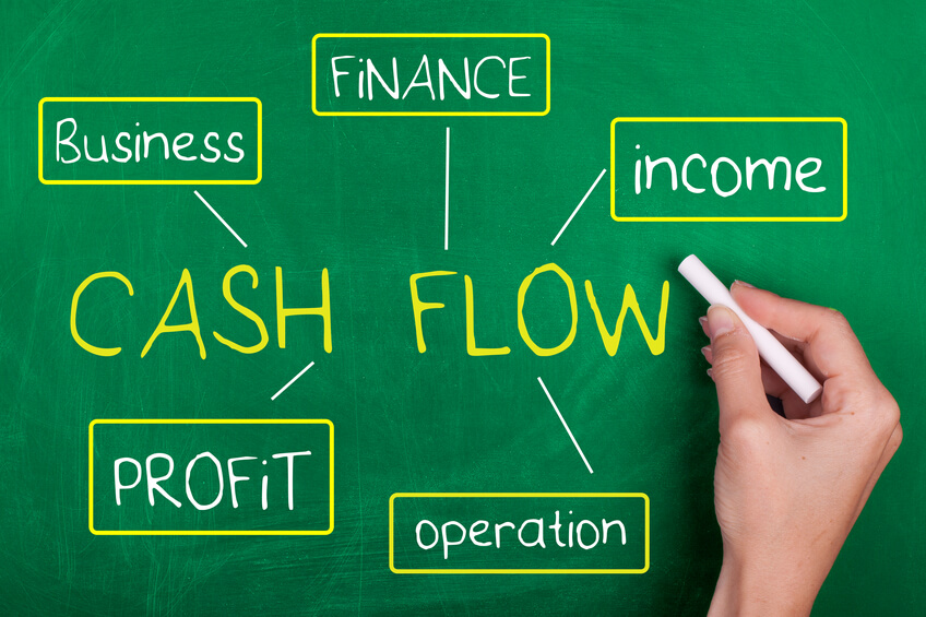 Business Cash Flow